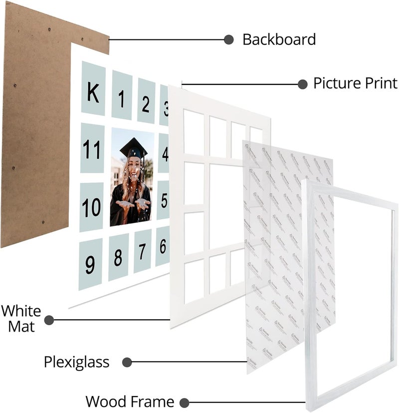 FramePro My First Year Picture Frame, Baby's First Twelve Months Photo Collage and Gender Neutral Keepsake, Ideal for Baby Shower, New Mom Gift and Nursery Decort, Displays One 5x7 Photo and Twelve 2x3 Pictures - Image 4